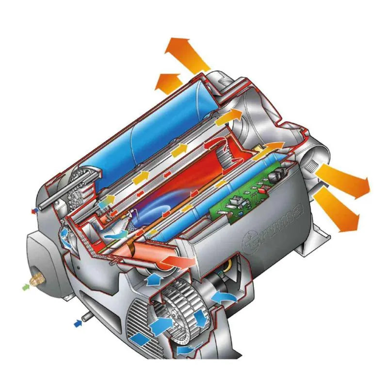 Truma Combi 4E Water & Air Heater - Gas / 240V
