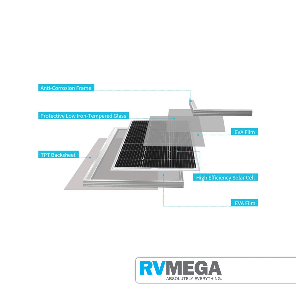 200 Watt Solar Panel - Monocrystalline