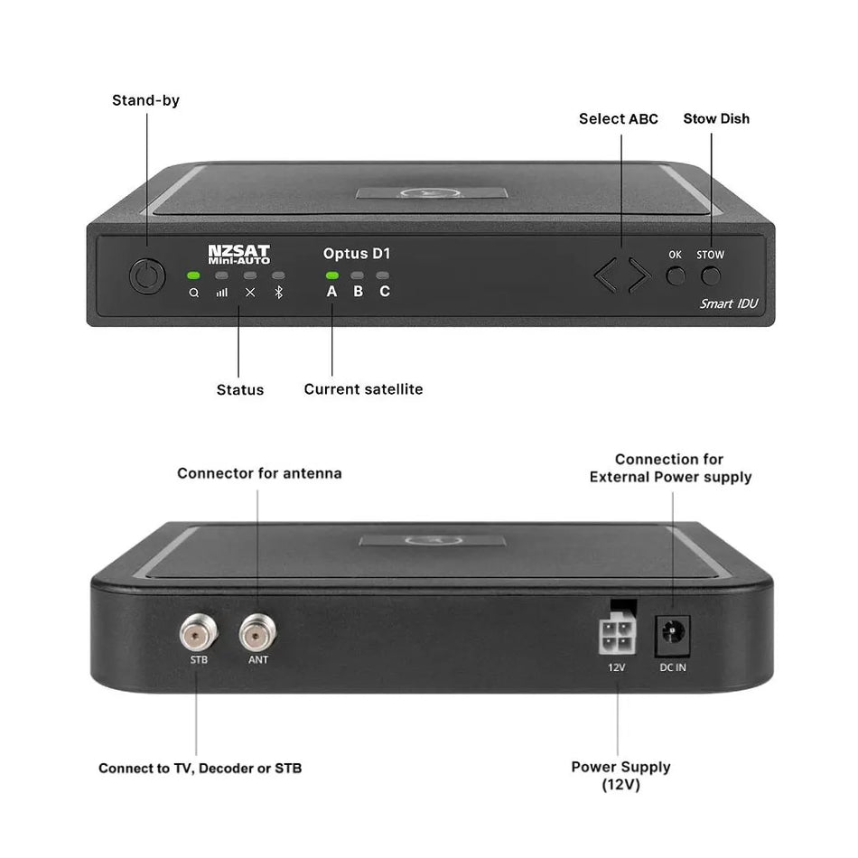 NZSAT Mini-Auto Satellite Dish